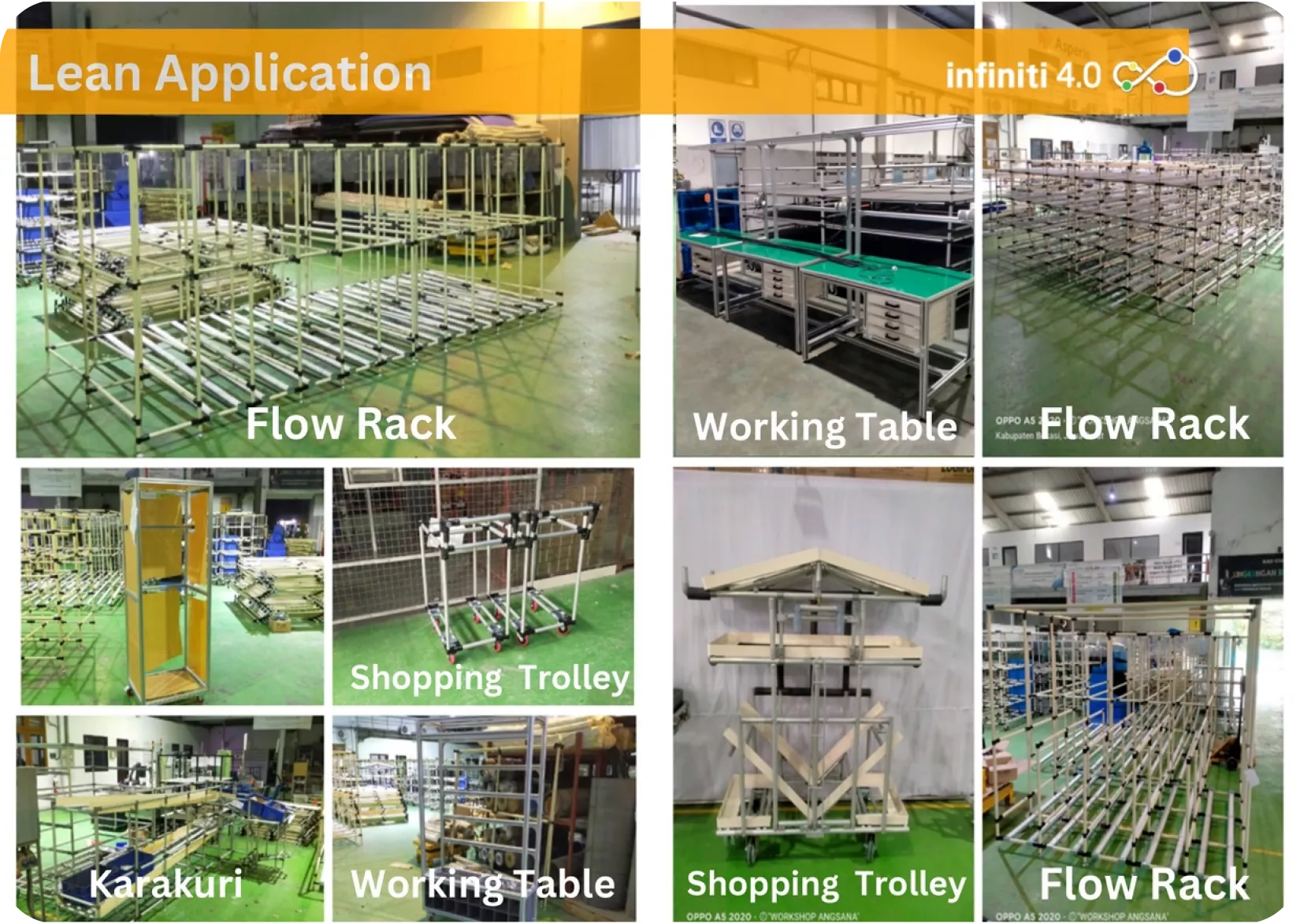 Lean Application - Infinitigroup